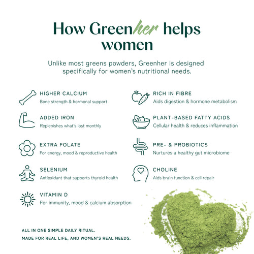 Greenher Essential Daily Nutrition