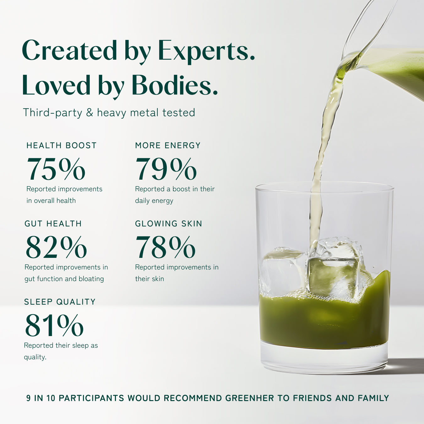 Greenher Essential Daily Nutrition (Partner)