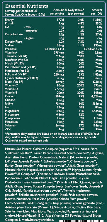 Greenher Essential Daily Nutrition (Partner)